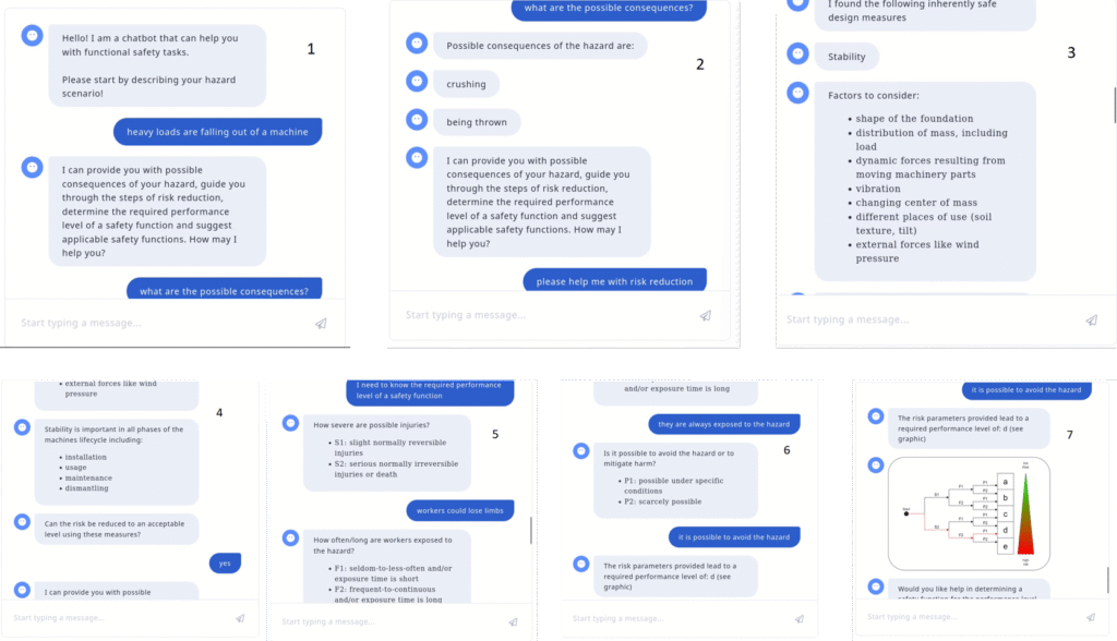 AI-supported risk assessment system running locally