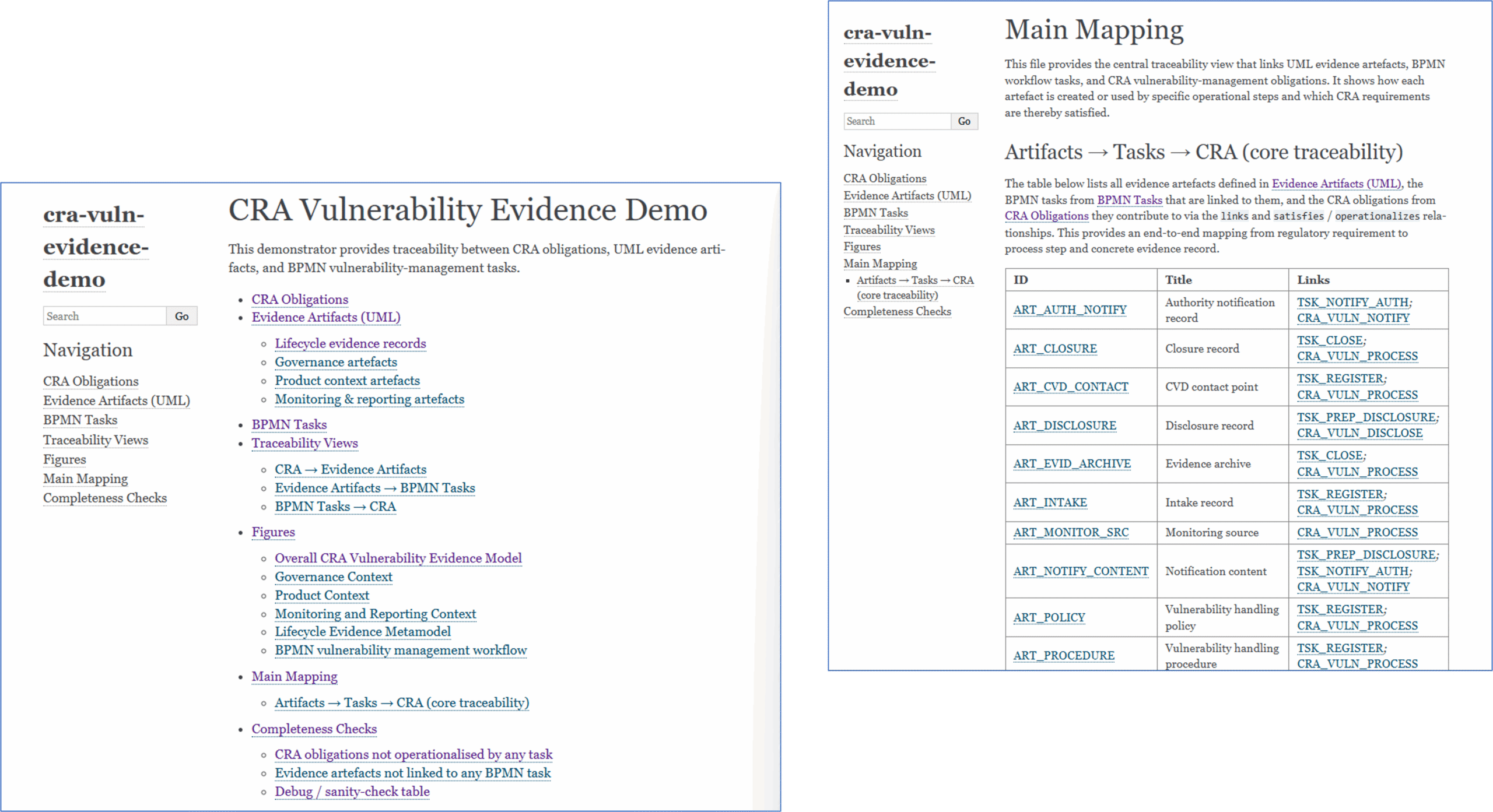 The demonstrator generates traceability views and completeness checks from structured CRA obligations, workflow tasks, and evidence artifacts.